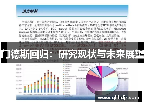 门德斯回归：研究现状与未来展望